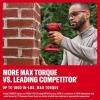 CRAFTSMAN Cordless 1/4 Impact Driver with 2 Ah Lithium Ion Battery, Charger and PH2 Screwdriving Bit, LED Light, High Torque, Variable Speed, 2900 RPM (CMCF801D1)(NEW 20V MAX Impact Driver Kit)