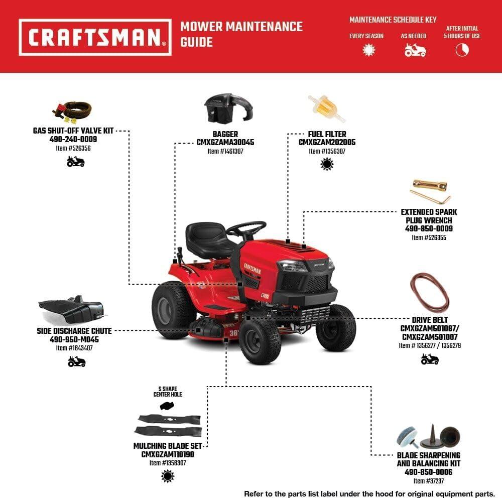 imageCRAFTSMAN 36 Gas Riding Lawn Mower with 115 HP Briggs and Stratton SingleCylinder Engine Gas Lawn Tractor with 7Speed Transmission RedBlack 13AC77XYA9336 Deck Size