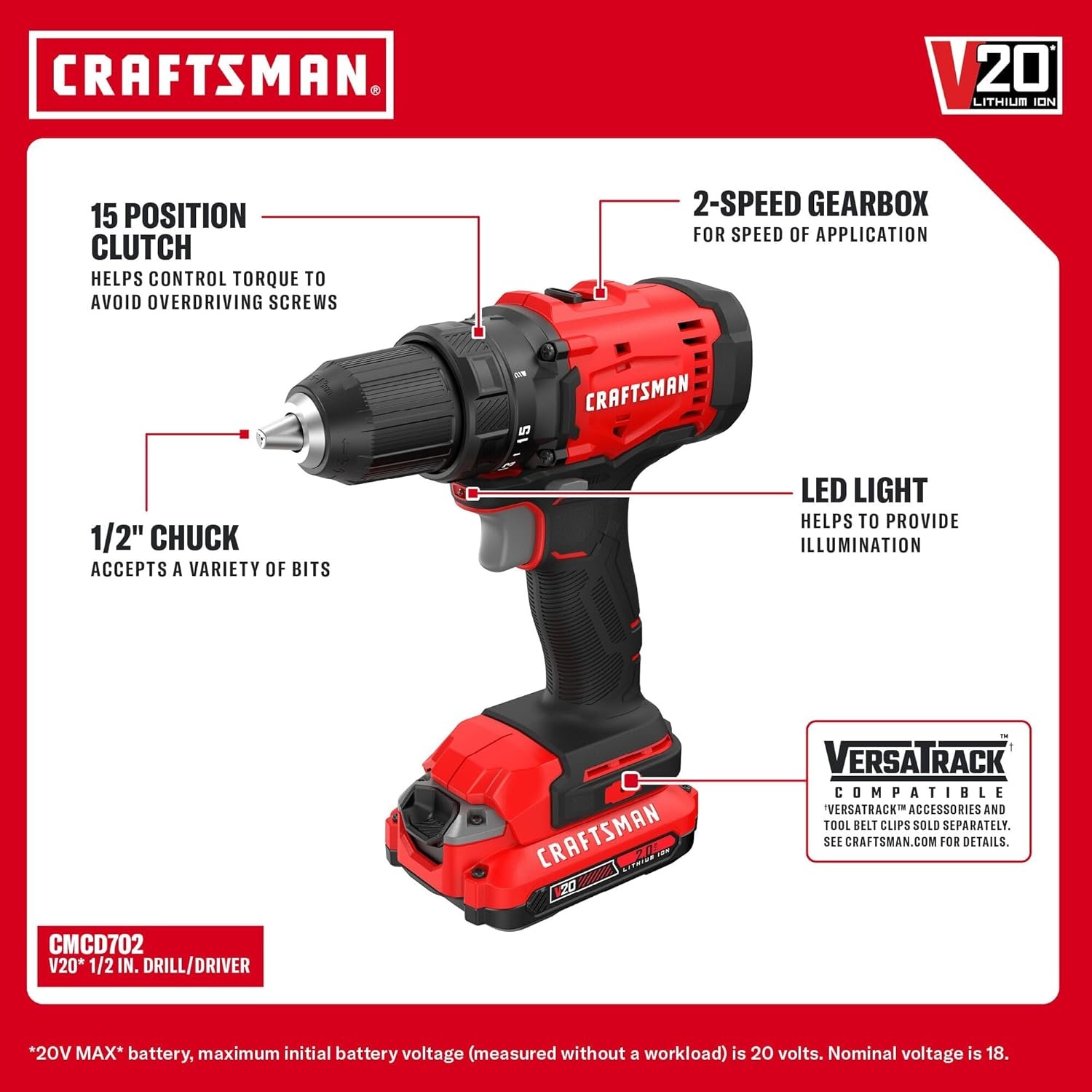 imageCRAFTSMAN V20 Cordless Drill Driver and Impact Driver 2 x 2Ah Lithium Ion Battery and Charger Two Power Tools 1700 RPM 12 In Electric Drill 1800 Torque 14 Impact Screwdriver CMCK201D2