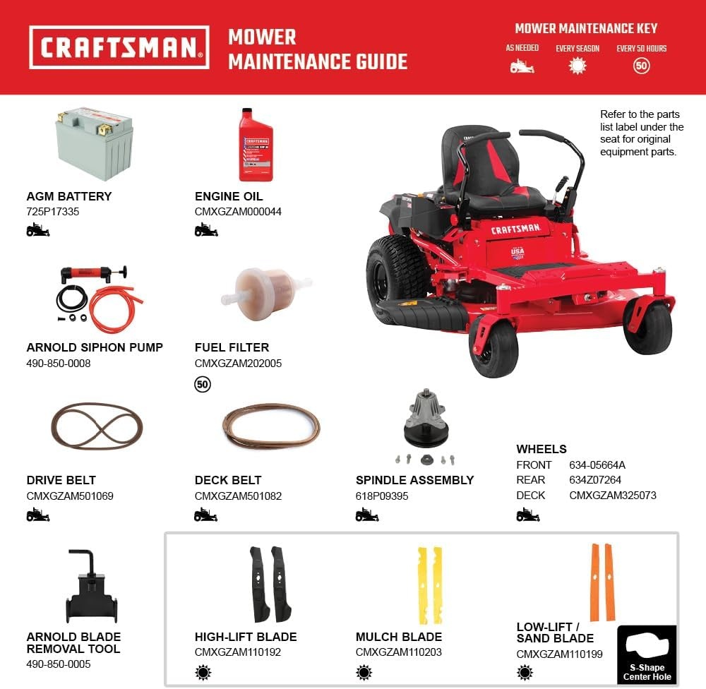imageCraftsman 46 Gas ZeroTurn Riding Lawn Mower with 220 HP Kohler 7000 Series Engine Gas Lawn Tractor with Dual Hydrostatic Transmission RedBlack