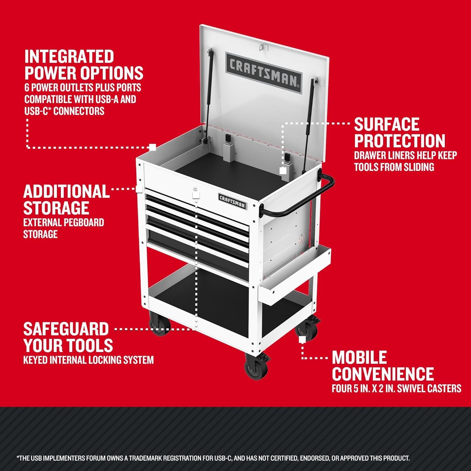 image:imageCRAFTSMAN Rolling Tool Box with Drawers Tool Cart on Wheels with Power Outlets and USB Port Protective Liner Steel Rolling Cart Locking Storage Cabinet 22 Inch Deep 4 Drawers Black CMST98276BKWhite