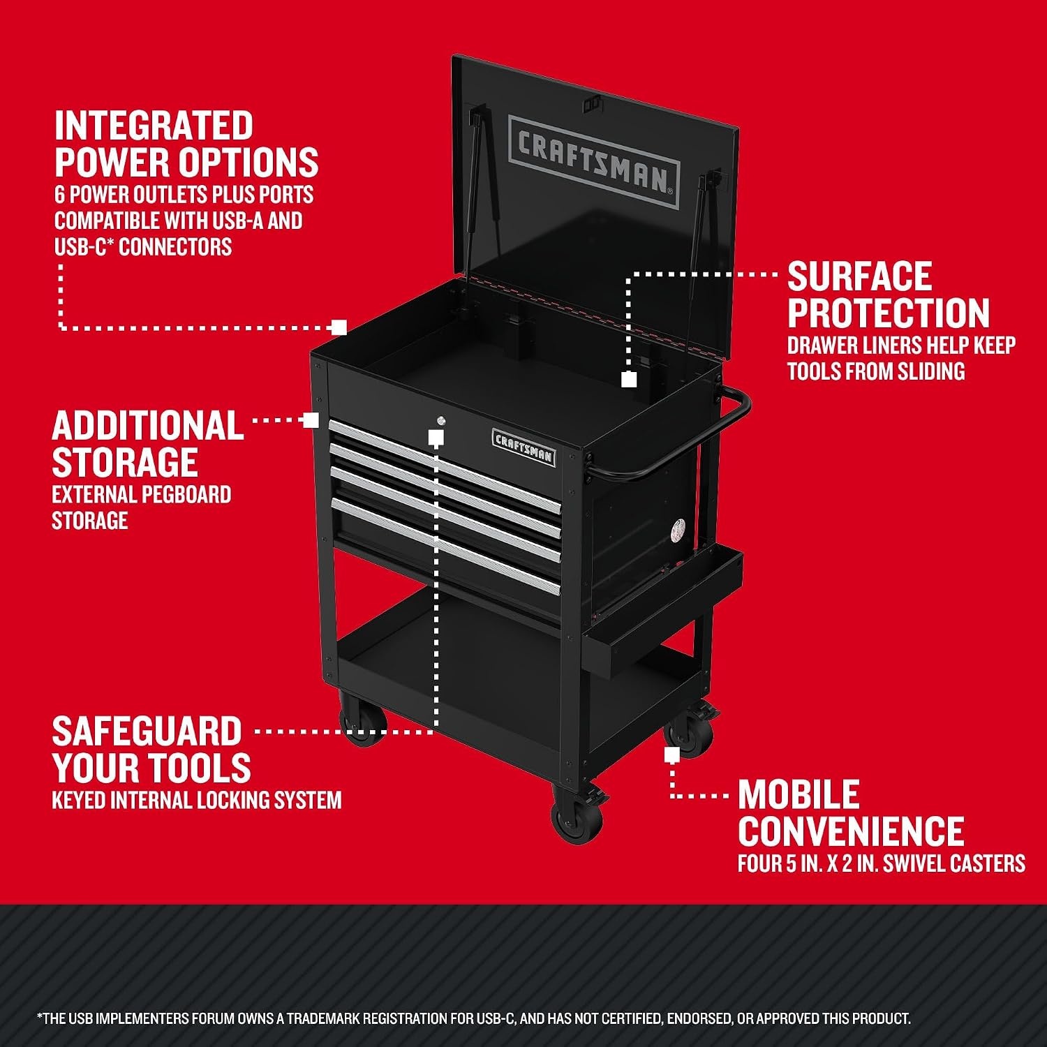 image:imageCRAFTSMAN Rolling Tool Box with Drawers Tool Cart on Wheels with Power Outlets and USB Port Protective Liner Steel Rolling Cart Locking Storage Cabinet 22 Inch Deep 4 Drawers Black CMST98276BKBlack