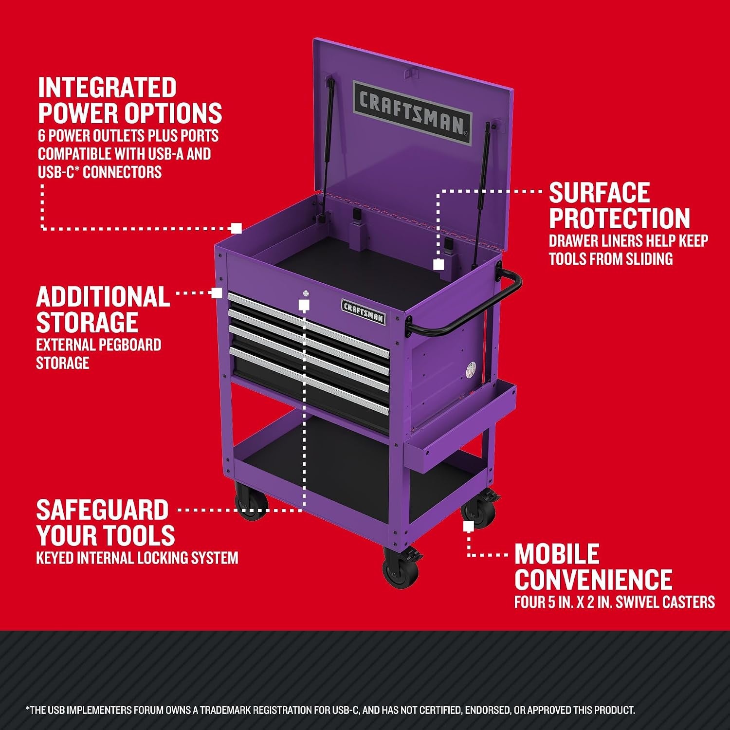 image:imageCRAFTSMAN Rolling Tool Box with Drawers Tool Cart on Wheels with Power Outlets and USB Port Protective Liner Steel Rolling Cart Locking Storage Cabinet 22 Inch Deep 4 Drawers Black CMST98276BKPurple