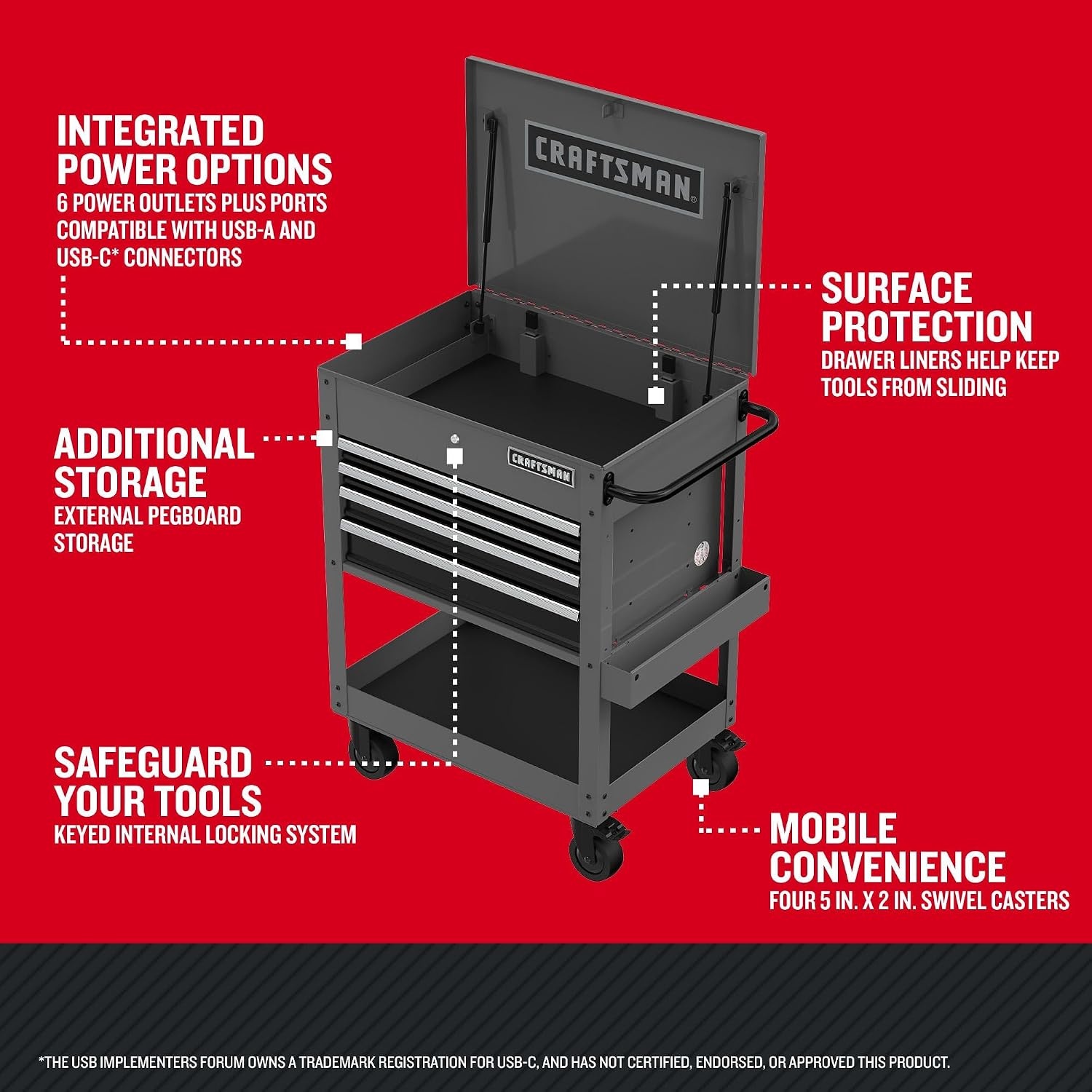 image:imageCRAFTSMAN Rolling Tool Box with Drawers Tool Cart on Wheels with Power Outlets and USB Port Protective Liner Steel Rolling Cart Locking Storage Cabinet 22 Inch Deep 4 Drawers Black CMST98276BKGrey