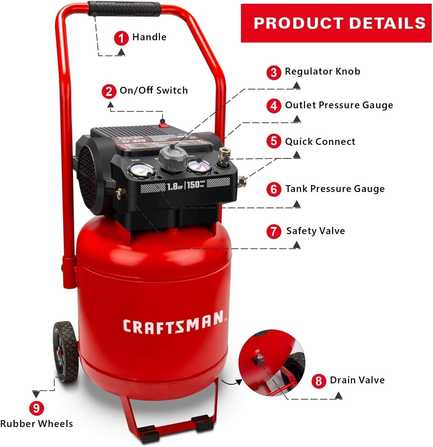image:imageCraftsman Air Compressor 10 Gallon Peak 18 HP Max 150 PSI 40CFM90PSI 50 CFM40PSI Oilfree Portable Air Compressor with Wheel 120V Model CMXECXA0331042